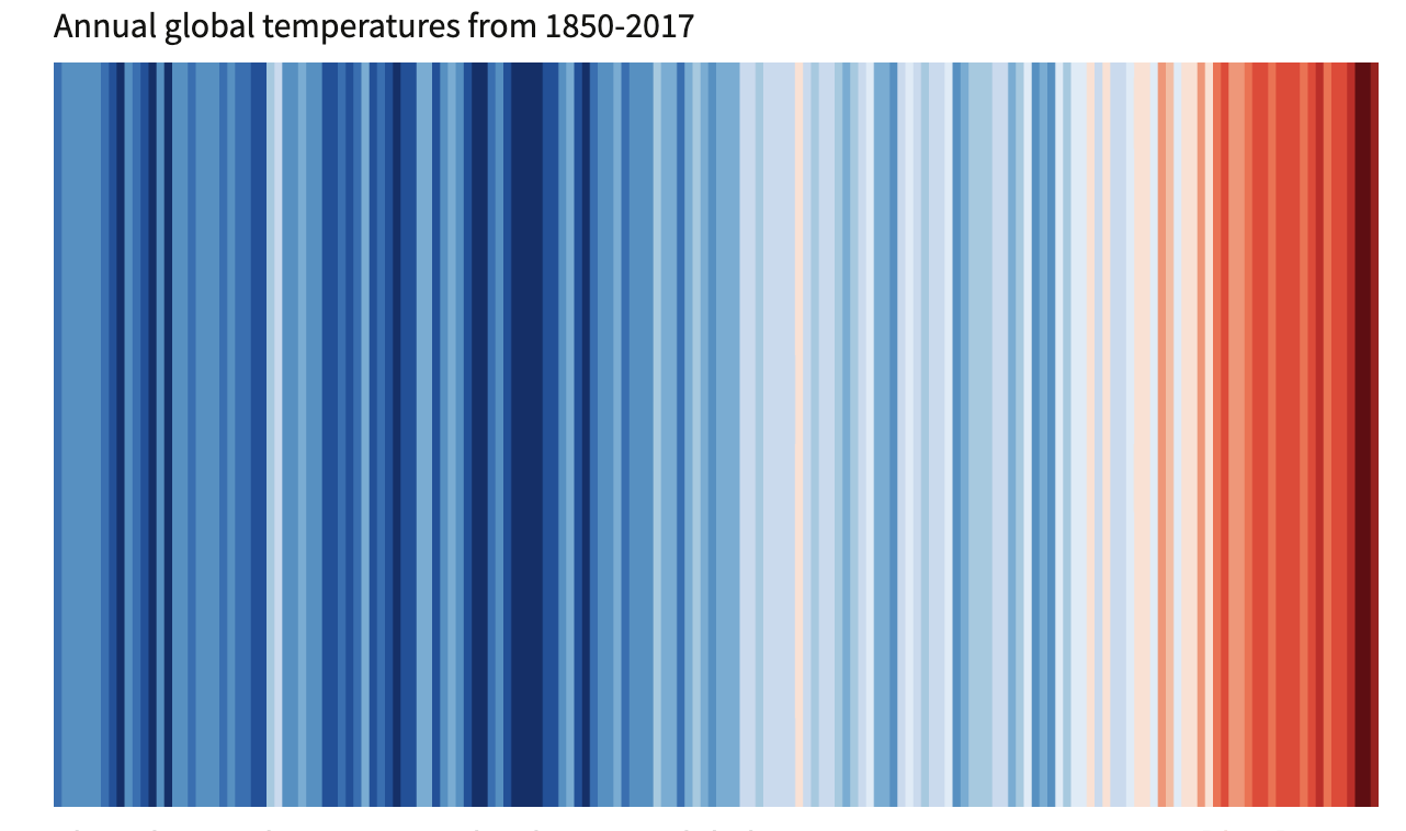 1850-2017.png