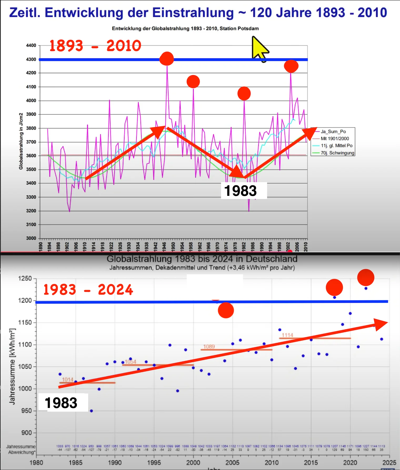 1893 - 2025.webp