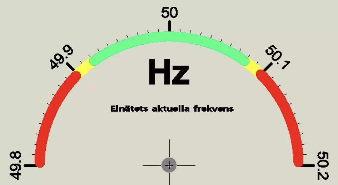 50 Hz.webp