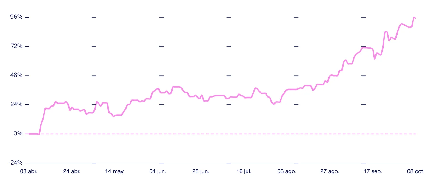 96%.webp