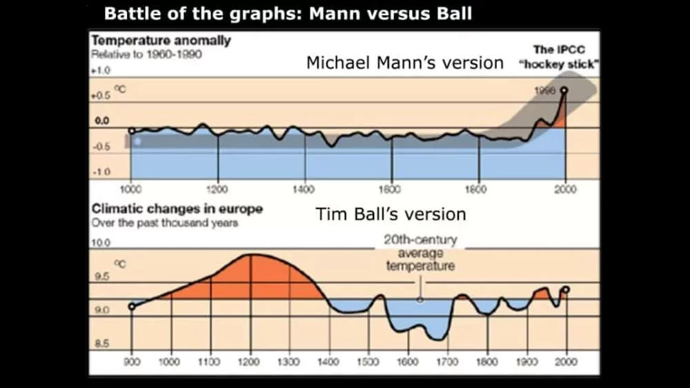 Battle-of-the-Graphs-Mann-vs-Ball.webp Battle-of-the-Graphs-Mann-vs-Ball.webp