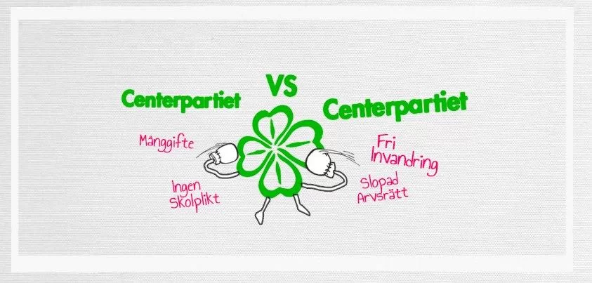 Centerpartiet.webp