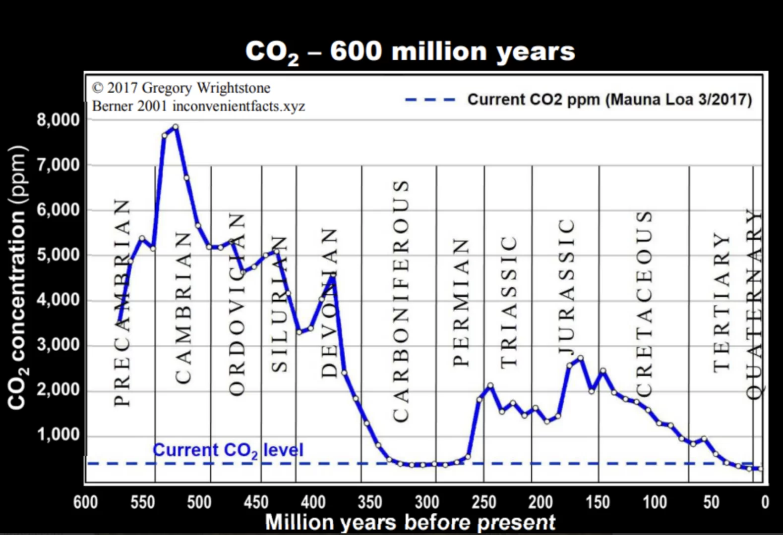 CO2.webp
