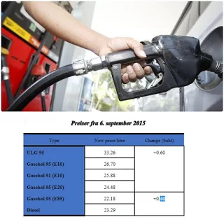 Drivstoffpriser sept 2014-fot omontasdje-765135.webp