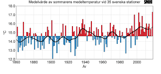 hämtning.png