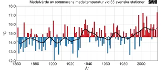 hämtning.webp