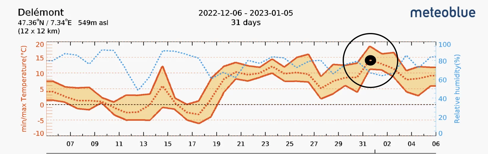 hot.webp