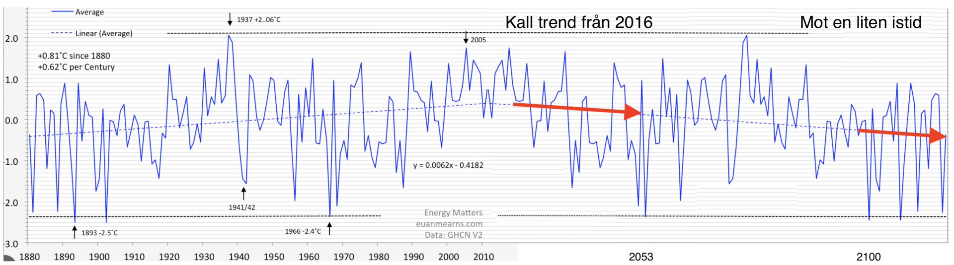 kallt.png