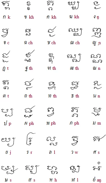 khomthai-con.webp