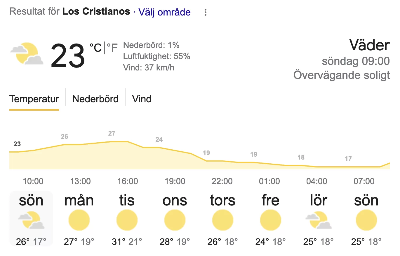 Los Cristianos.webp