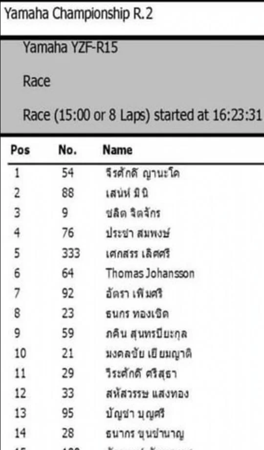 Race stand.webp