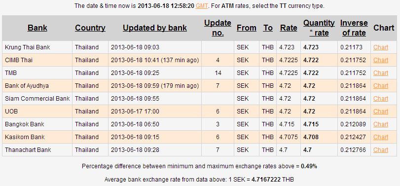 rates.jpg