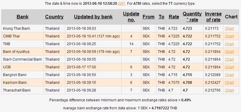 rates.webp