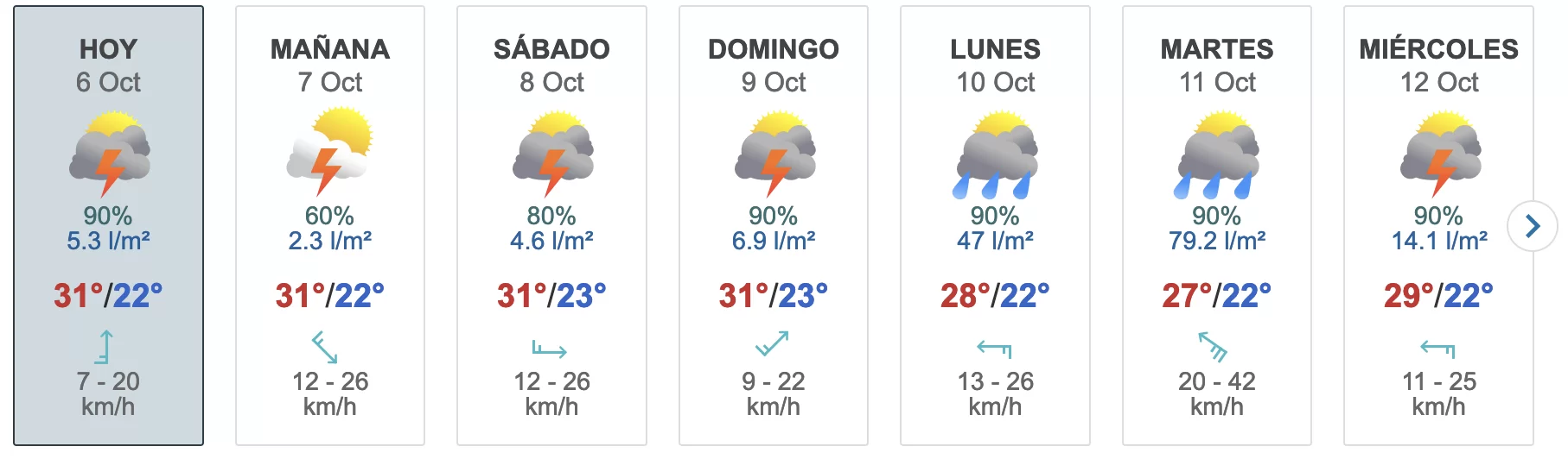 regn.webp