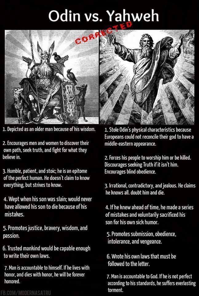 Religioner.jpg