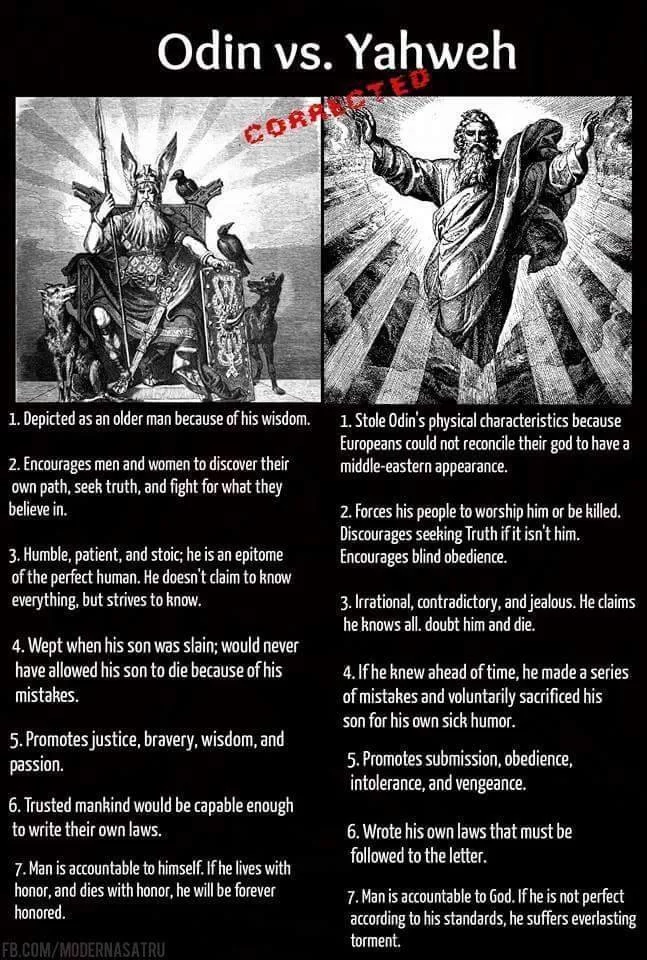 Religioner.webp