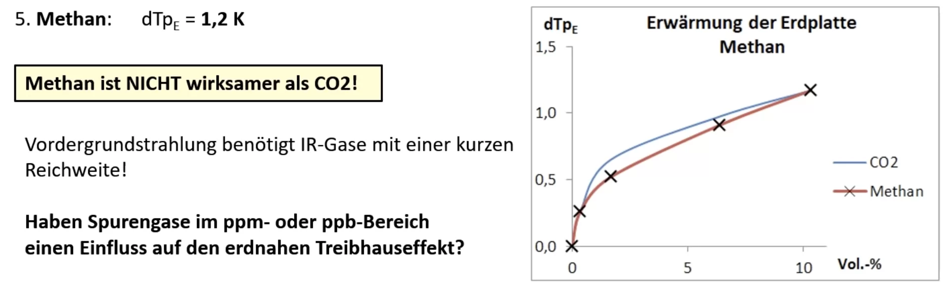 Schnell.webp
