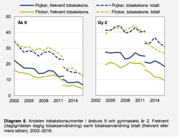 Screen Shot 2017-11-03 kl. 08.42.14.webp