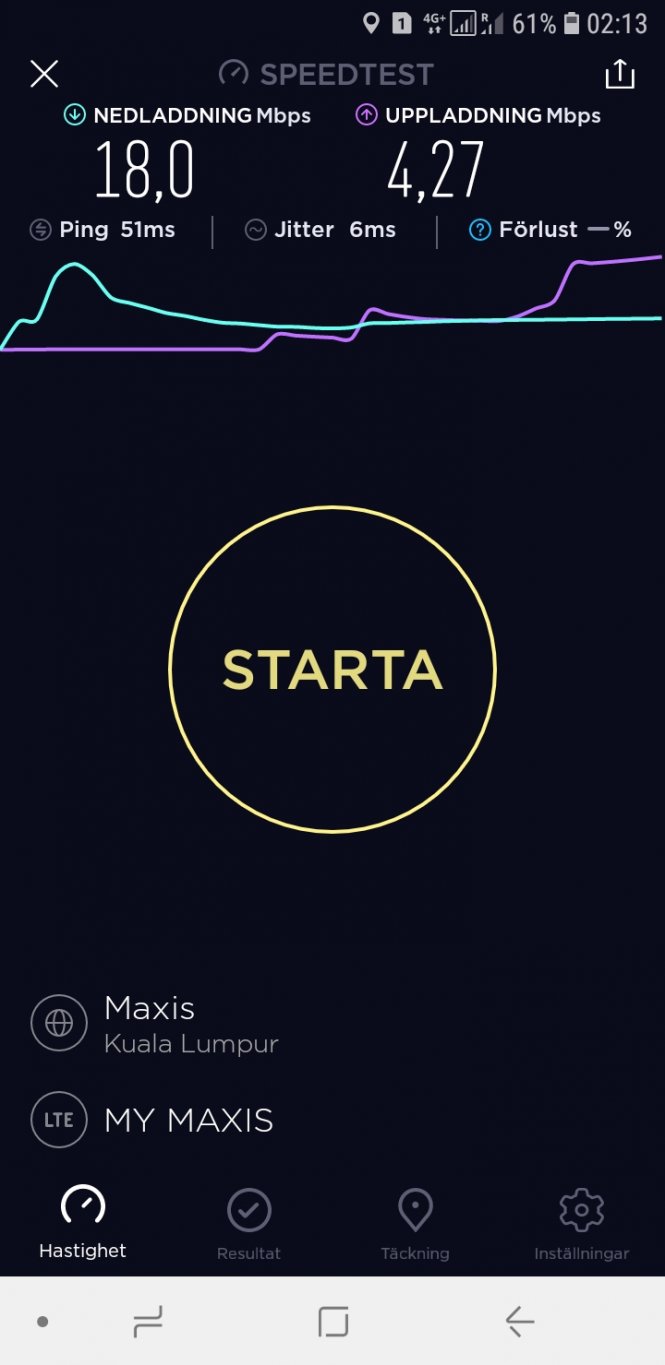 Screenshot_20181220-021349_Speedtest.jpg