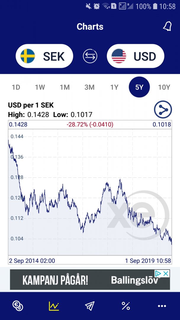 Screenshot_20190901-105836_Currency.jpg