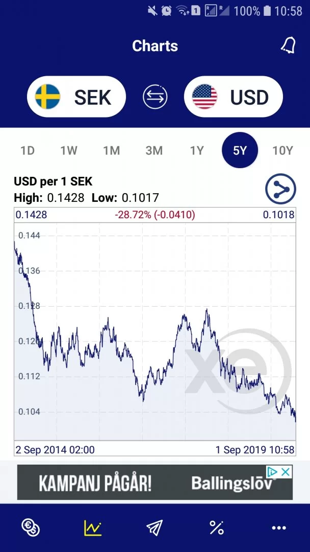 Screenshot_20190901-105836_Currency.webp