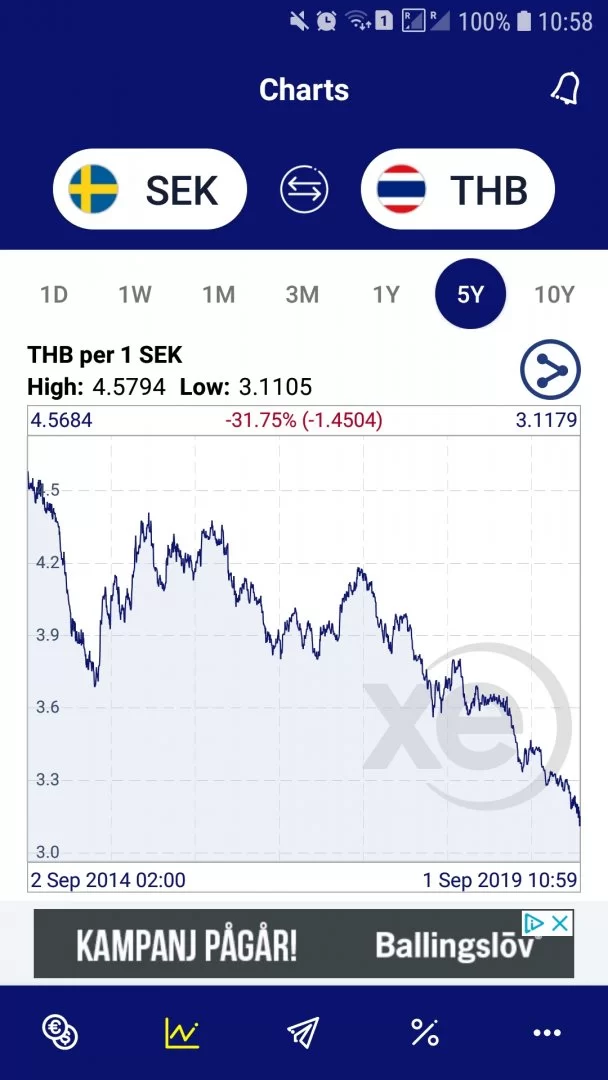 Screenshot_20190901-105857_Currency.webp