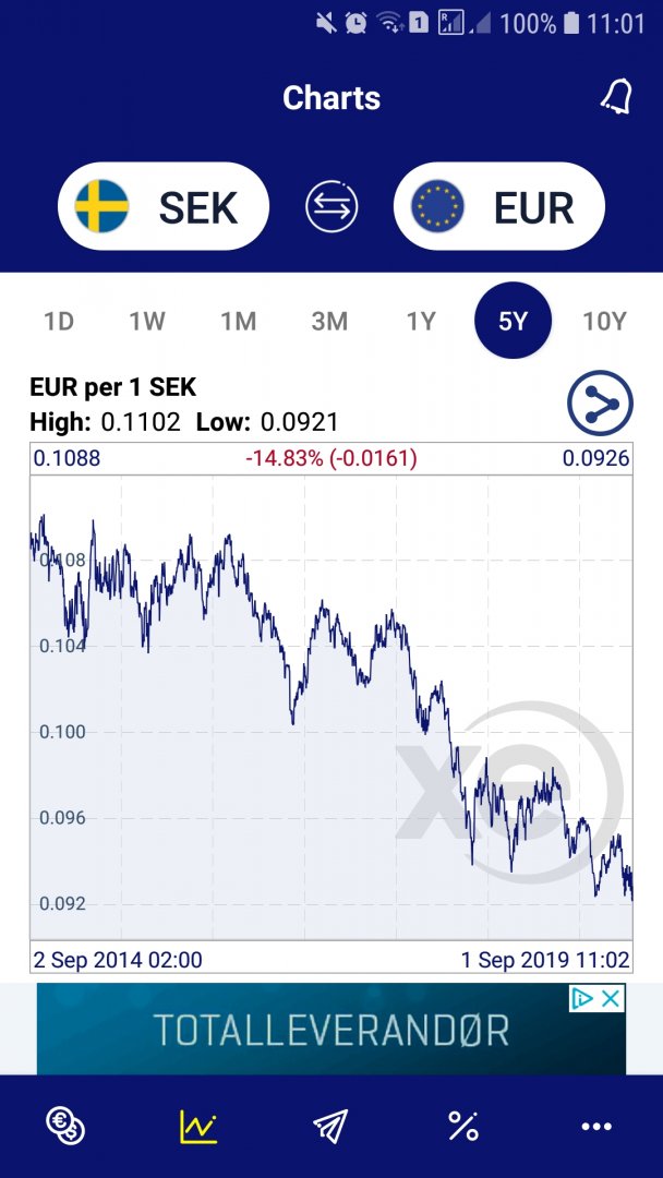 Screenshot_20190901-110150_Currency.jpg