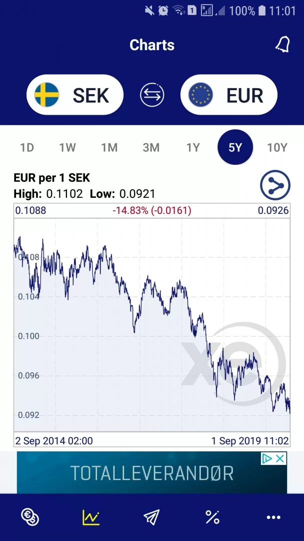 Screenshot_20190901-110150_Currency.webp