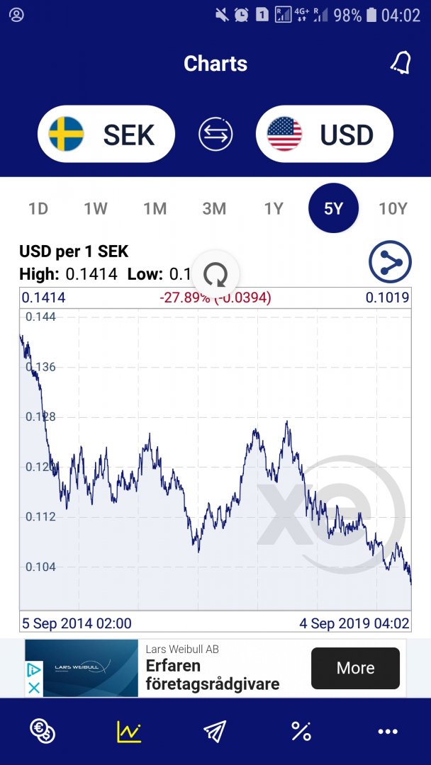 Screenshot_20190904-040245_Currency.jpg