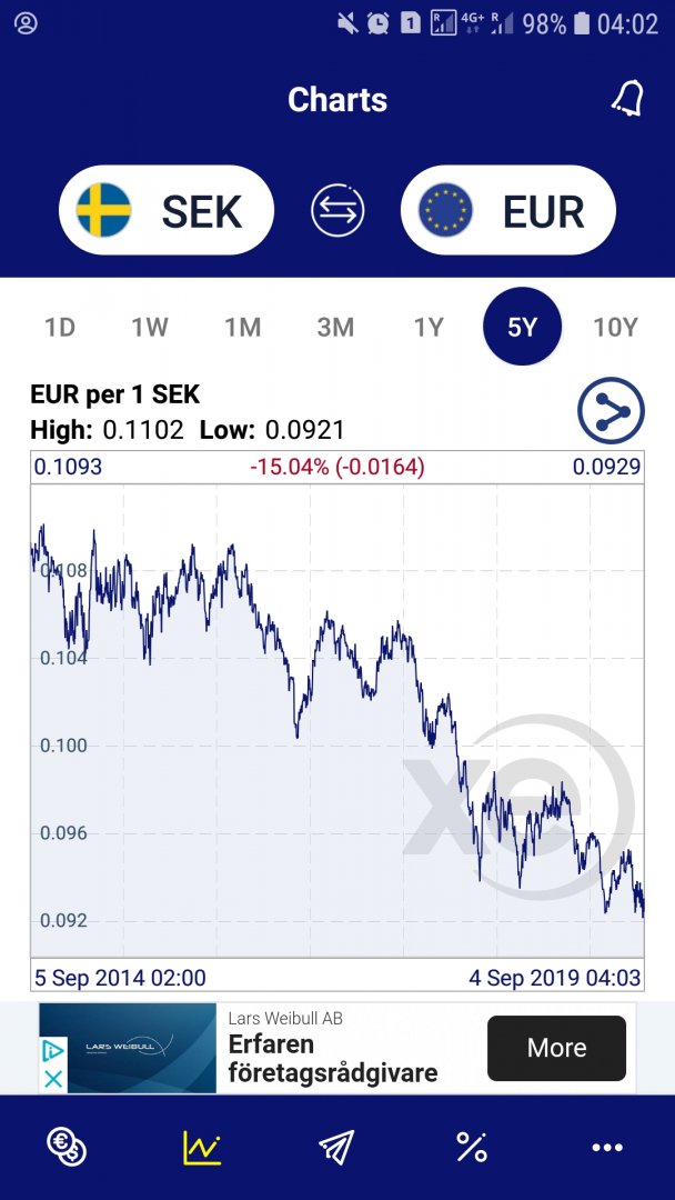 Screenshot_20190904-040259_Currency.jpg