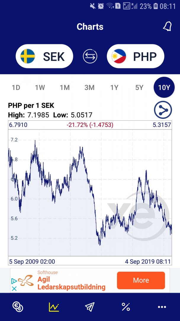 Screenshot_20190904-081123_Currency.jpg