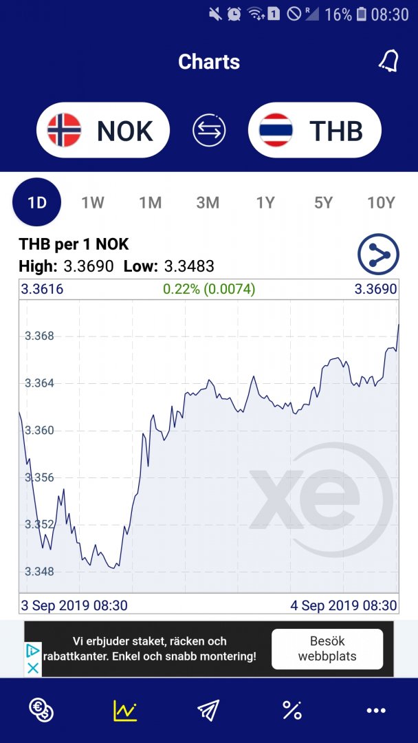 Screenshot_20190904-083049_Currency.jpg
