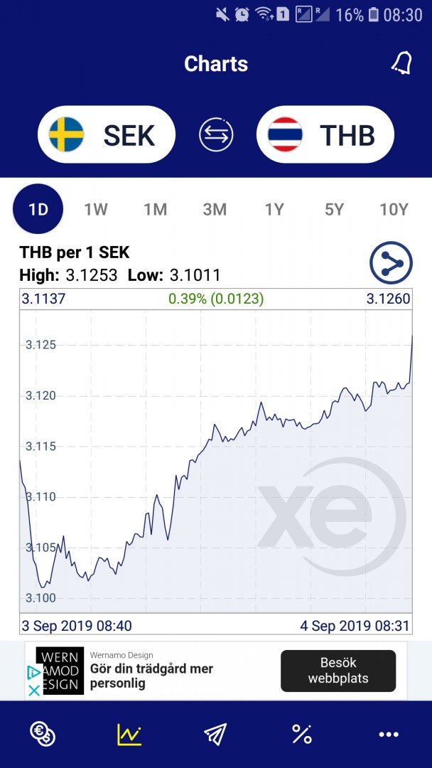 Screenshot_20190904-083100_Currency.jpg