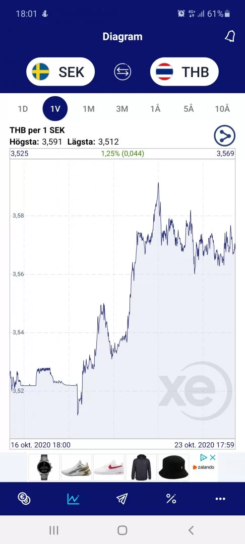Screenshot_20201023-180100_Currency.webp