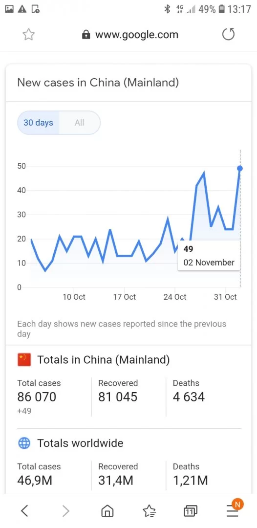 Screenshot_20201103-131800_Samsung Internet.jpg
