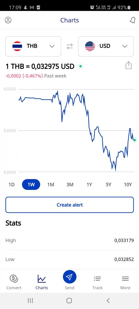 Screenshot_20201120-170913_Xe.jpg