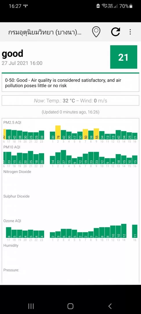 Screenshot_20210727-162713_Air Quality.webp