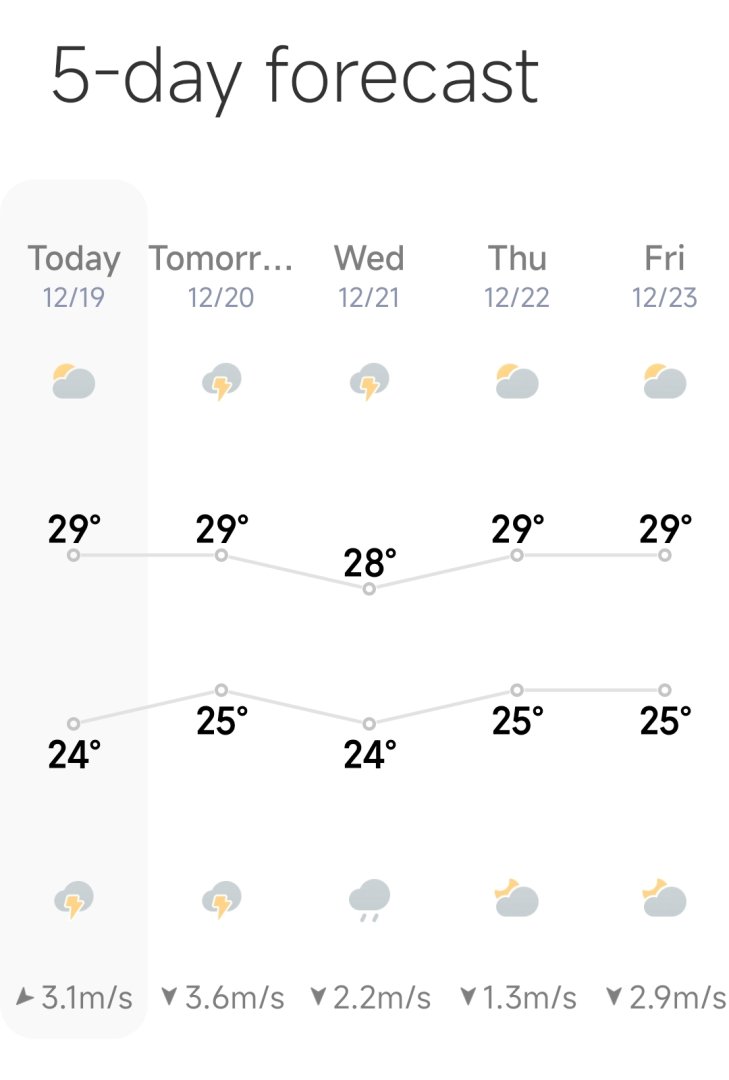 Screenshot_2022-12-19-23-19-56-710-edit_com.miui.weather2.jpg