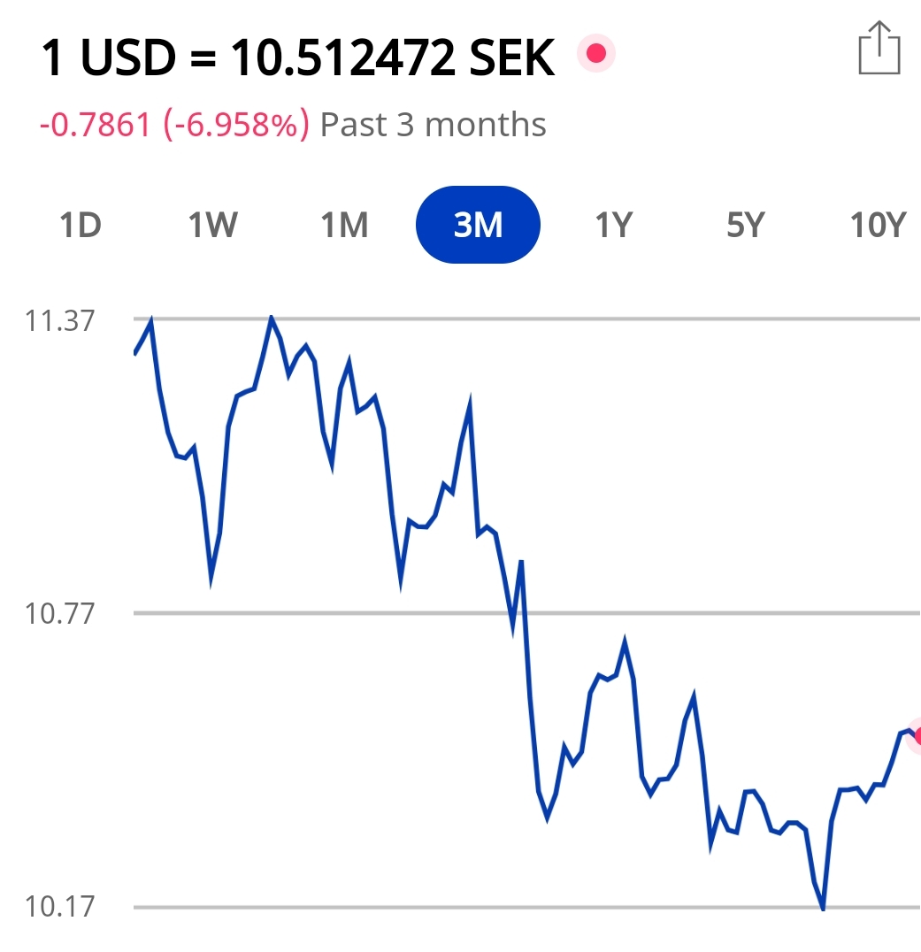 Screenshot_2022-12-26-19-56-55-170-edit_com.xe.currency.jpg