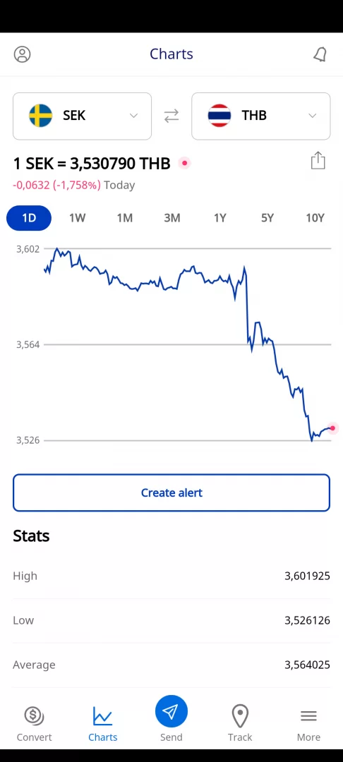 Screenshot_20220210-153959.png