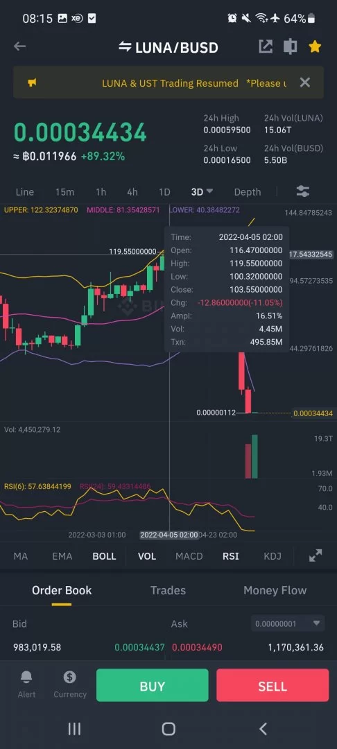 Screenshot_20220515-081511_Binance.jpg