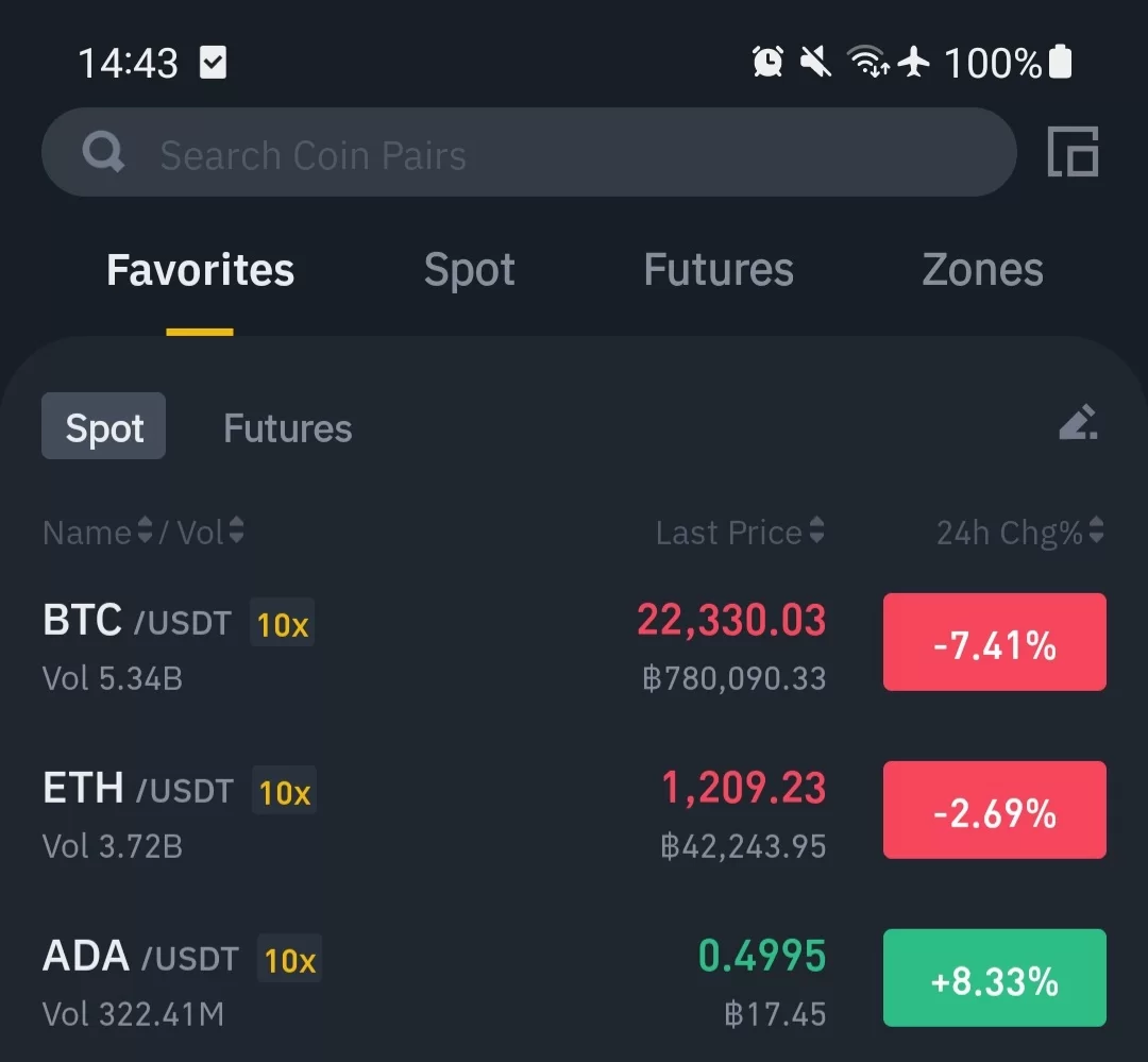 Screenshot_20220614-144306_Binance.webp