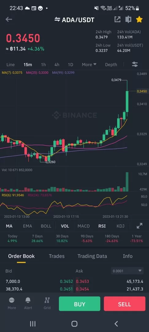 Screenshot_20230113_224324_Binance.webp