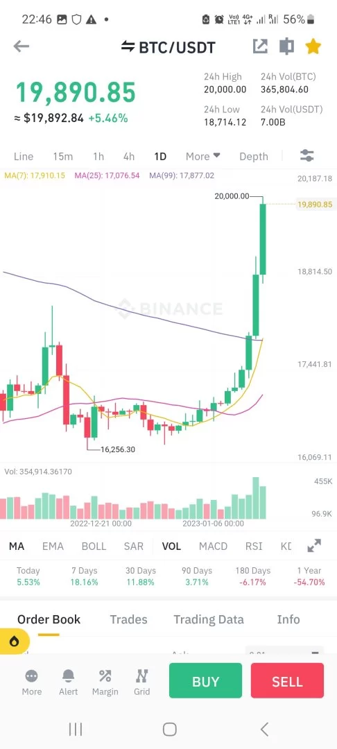 Screenshot_20230113_224632_Binance.webp