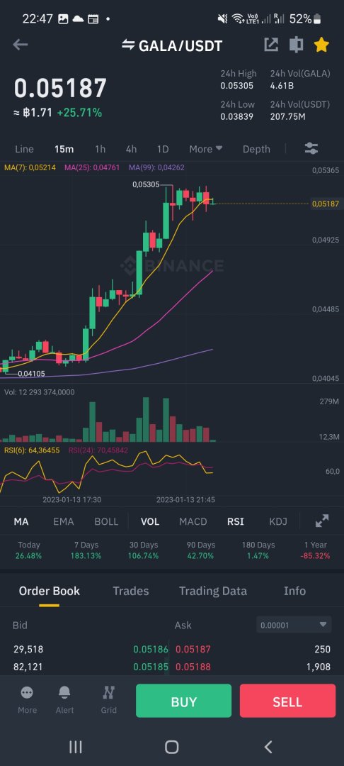 Screenshot_20230113_224733_Binance.jpg