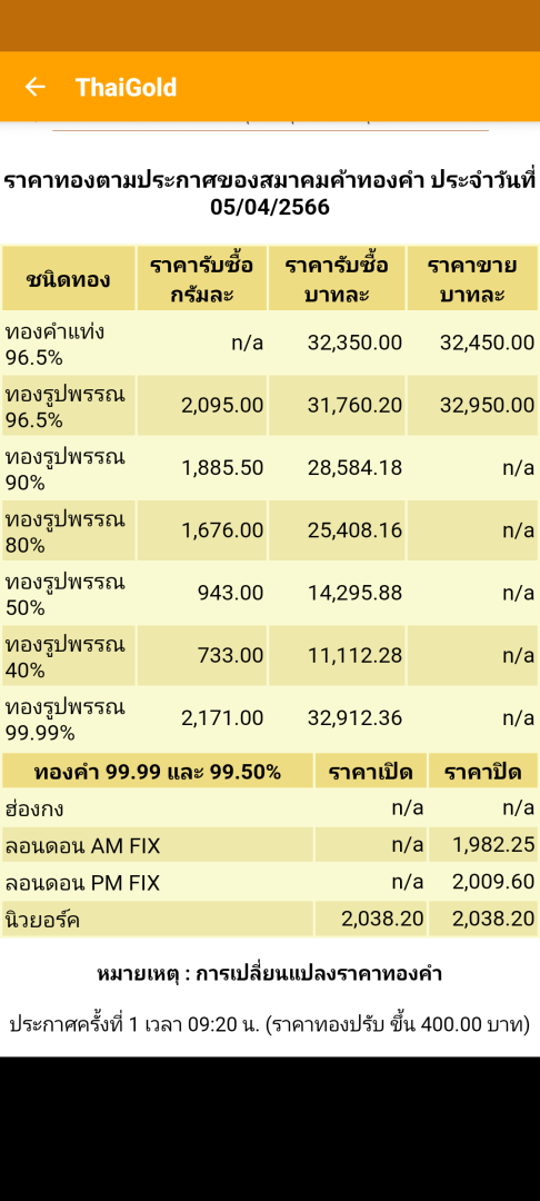 Screenshot_20230405-072821.png