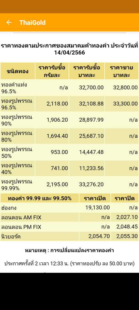 Screenshot_20230414-082634.png