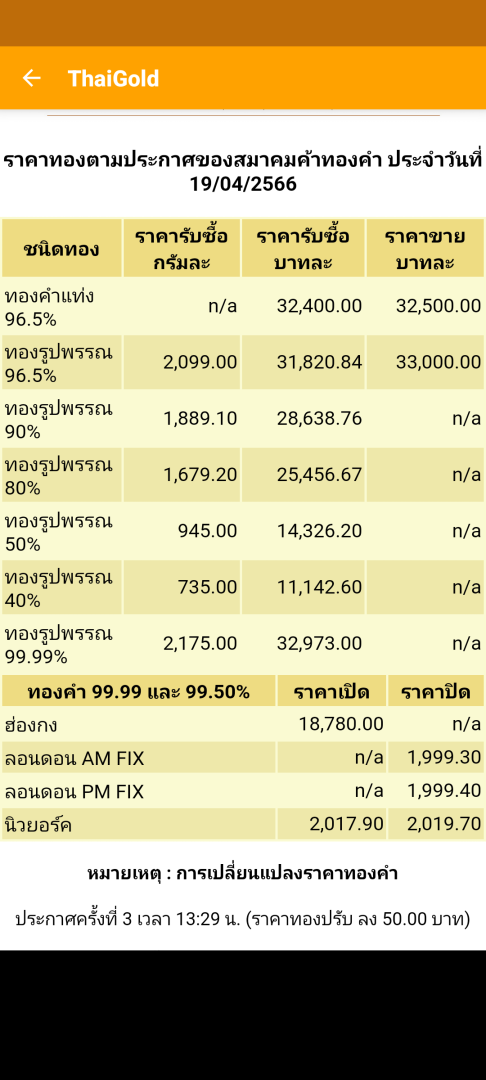 Screenshot_20230419-092602.png