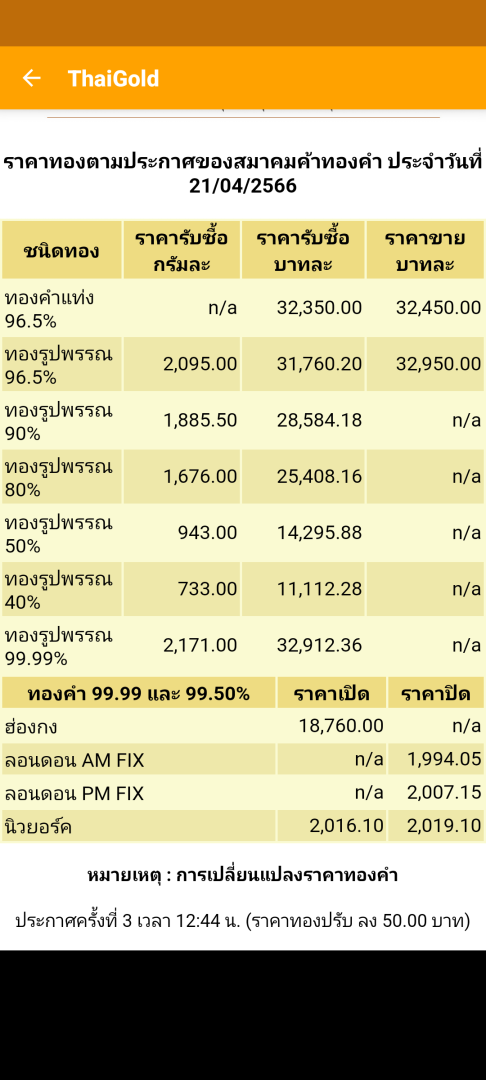 Screenshot_20230421-080546.png