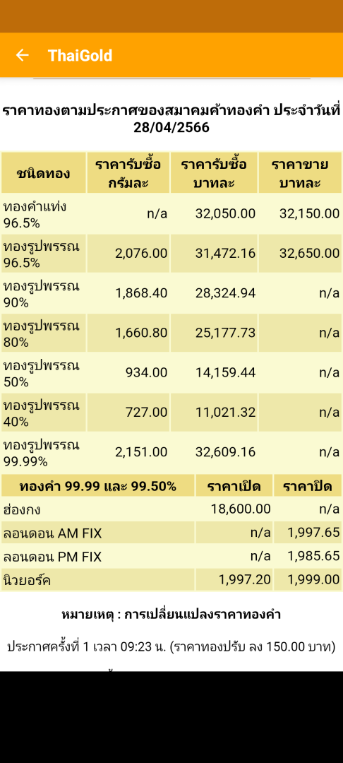Screenshot_20230428-075914.png